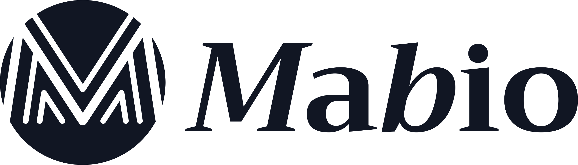 Mabio World